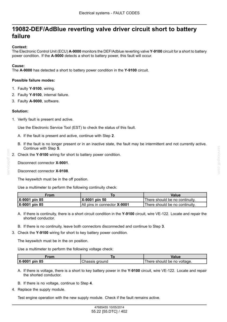 May include: Technical document detailing fault codes for an electrical system, specifically addressing a DEF/AdBlue reverting valve driver circuit short to battery failure. Includes troubleshooting steps, wiring checks, and multimeter tests.