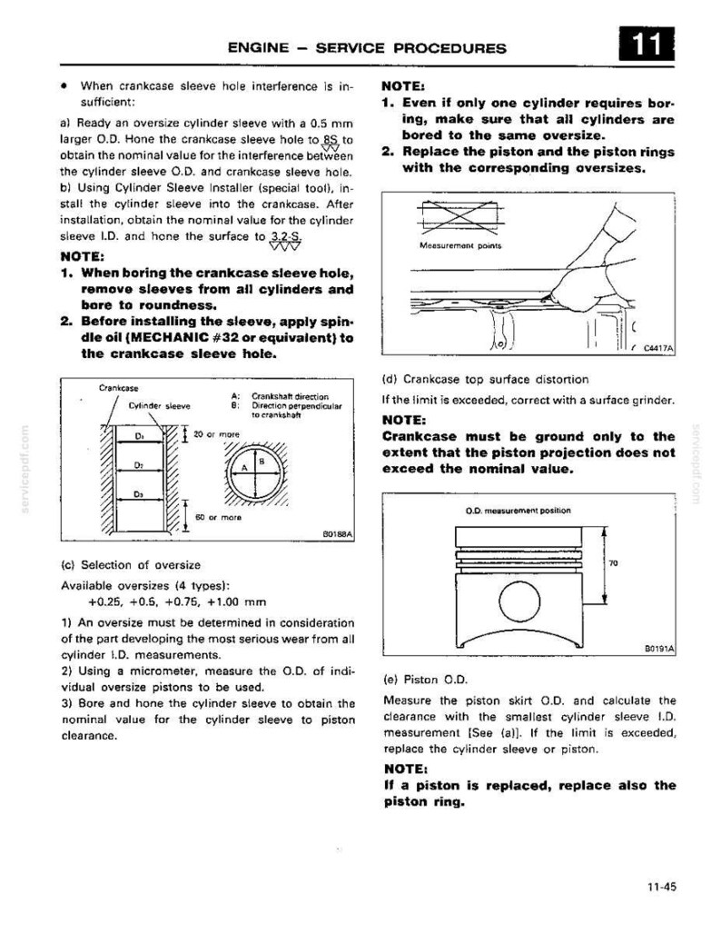 Manual de servicio y reparación del motor diésel Mitsubishi 6D31, 6D31-T / Descarga instantánea en PDF imagen 5