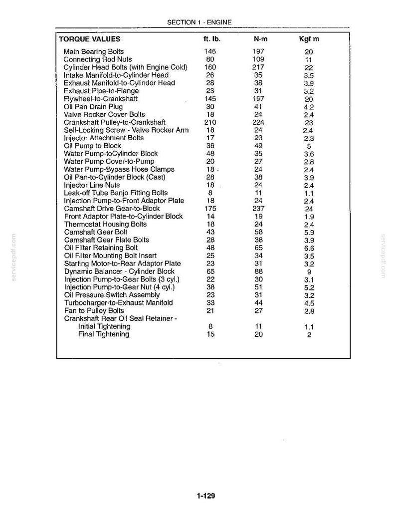 May include: A detailed table of engine torque values, including measurements in foot-pounds (ft. lb.), Newton-meters (N-m), and Kilogram-force meters (Kgf m). The table lists various engine components like bolts, nuts, and flanges, with corresponding torque specifications.