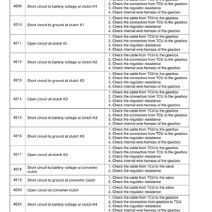 May include: A detailed table with the code, definition, and possible steps for repair. The table includes codes like 4209, 4210, and 4211, with corresponding descriptions such as "Short circuit to battery voltage at clutch K1."