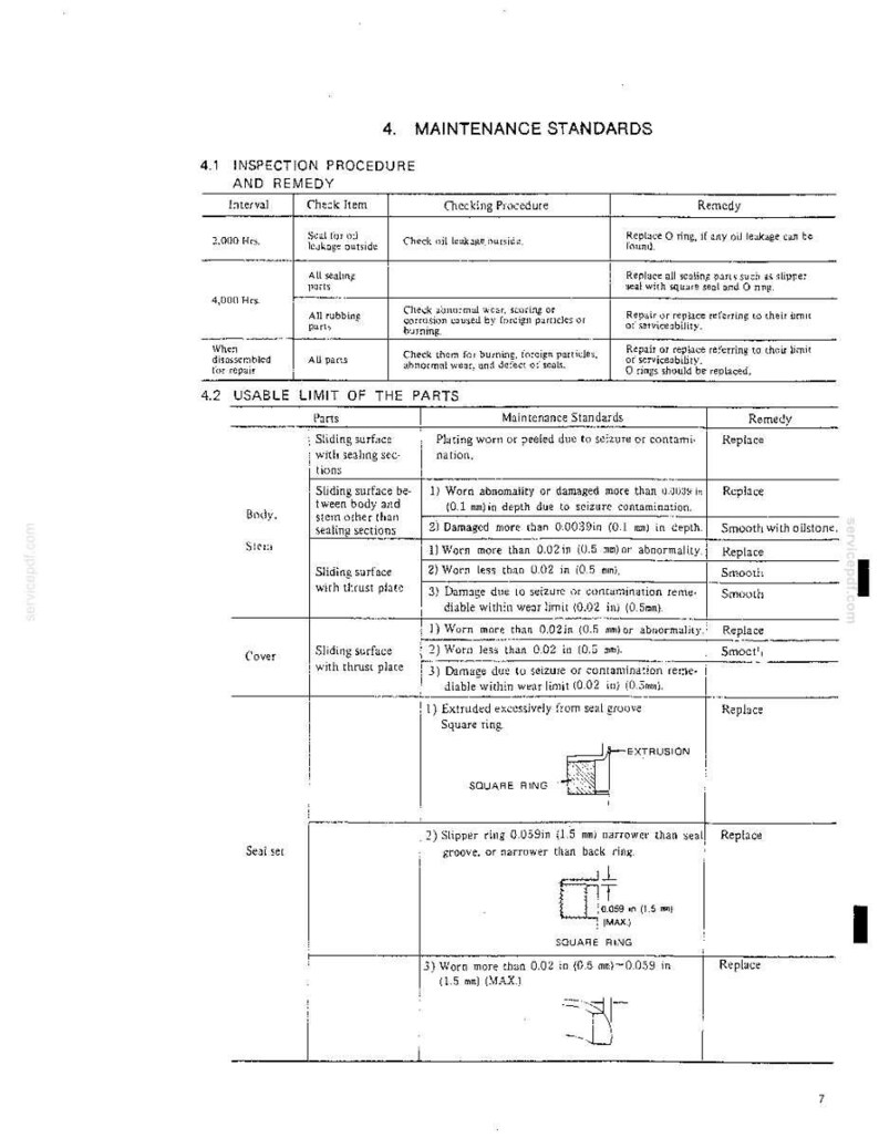 Kobelco MD240BLC Hydraulic Excavator Service Repair Workshop Manual | Instant PDF Download image 11