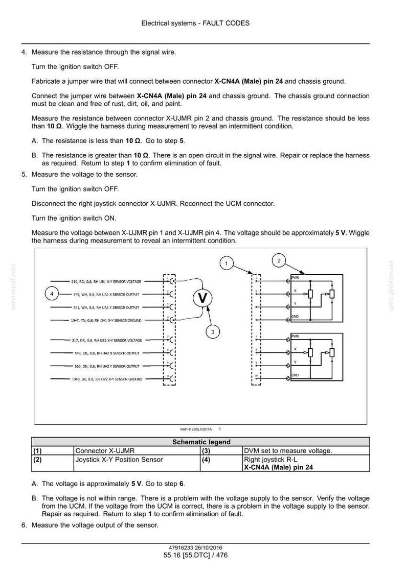 May include: Diagram of electrical system fault codes, including instructions for measuring resistance and voltage. Features a schematic with connector and sensor details, and a legend for the DVM and joystick.