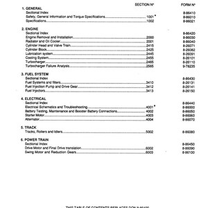 May include: A printed table of contents for a 1088 Crawler Excavator, listing sections such as General, Engine, Fuel System, Electrical, Track, and Power Train. The document includes section numbers and form numbers.