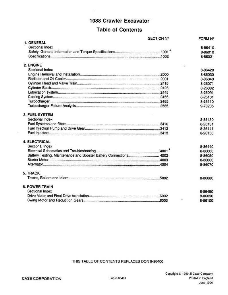 May include: A printed table of contents for a 1088 Crawler Excavator, listing sections such as General, Engine, Fuel System, Electrical, Track, and Power Train. The document includes section numbers and form numbers.