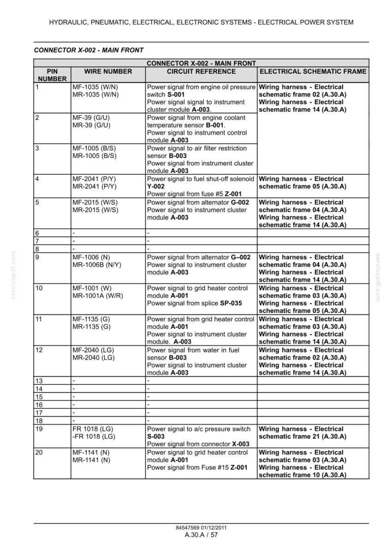 New Holland Ts6020, TS6030, TS6030HC Tractor Service Repair Workshop Manual | Instant PDF Download image 5