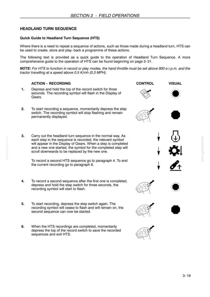 May include: A technical document page titled SECTION 3 - FIELD OPERATIONS, detailing the Headland Turn Sequence (HTS) for tractor operation. It includes numbered instructions, control switch icons, and visual status symbols for recording sequences.