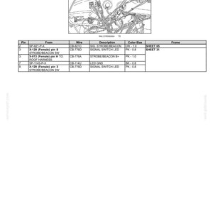 May include: Diagram of electrical systems, harnesses, and connectors. Includes a detailed schematic with wires, pins, and descriptions. Text includes "Electrical systems - Harnesses and connectors" and other technical details.