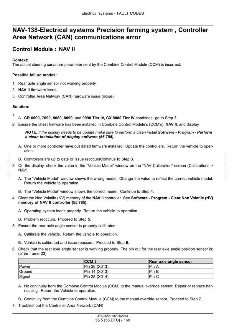 May include: A technical document detailing electrical system fault codes for a precision farming system. The document includes troubleshooting steps for the Controller Area Network (CAN) and NAV II controller, with diagrams and pin configurations.