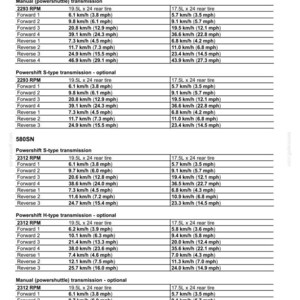 May include: A detailed specifications chart for a vehicle, displaying travel speeds in both km/h and mph. The chart includes data for various transmission types, including manual and powershift options, with speed ranges for forward and reverse gears.