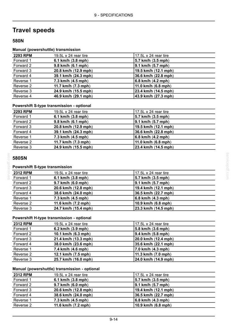 May include: A detailed specifications chart for a vehicle, displaying travel speeds in both km/h and mph. The chart includes data for various transmission types, including manual and powershift options, with speed ranges for forward and reverse gears.