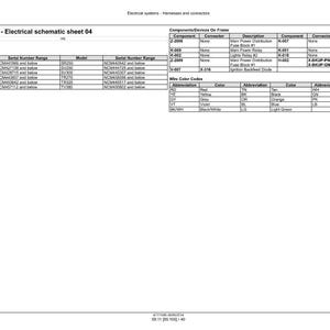 Op de afbeelding: Een gedetailleerd elektrisch schema met de titel "Wire harnesses - Electrical schematic sheet 04". Het document bevat tabellen met componentbeschrijvingen, connectordetails en draadkleurcodes. De tekst is zwart op een witte achtergrond.