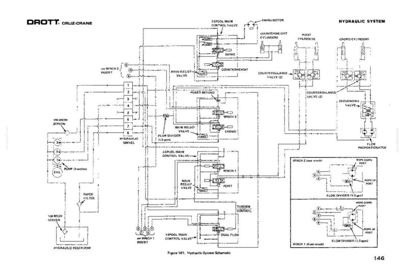May include: A detailed schematic diagram of a hydraulic system, labeled "DROTT CRUZ-CRANE." The diagram is in black and white, featuring various components like valves, cylinders, and a hydraulic reservoir, with text labels and connecting lines.