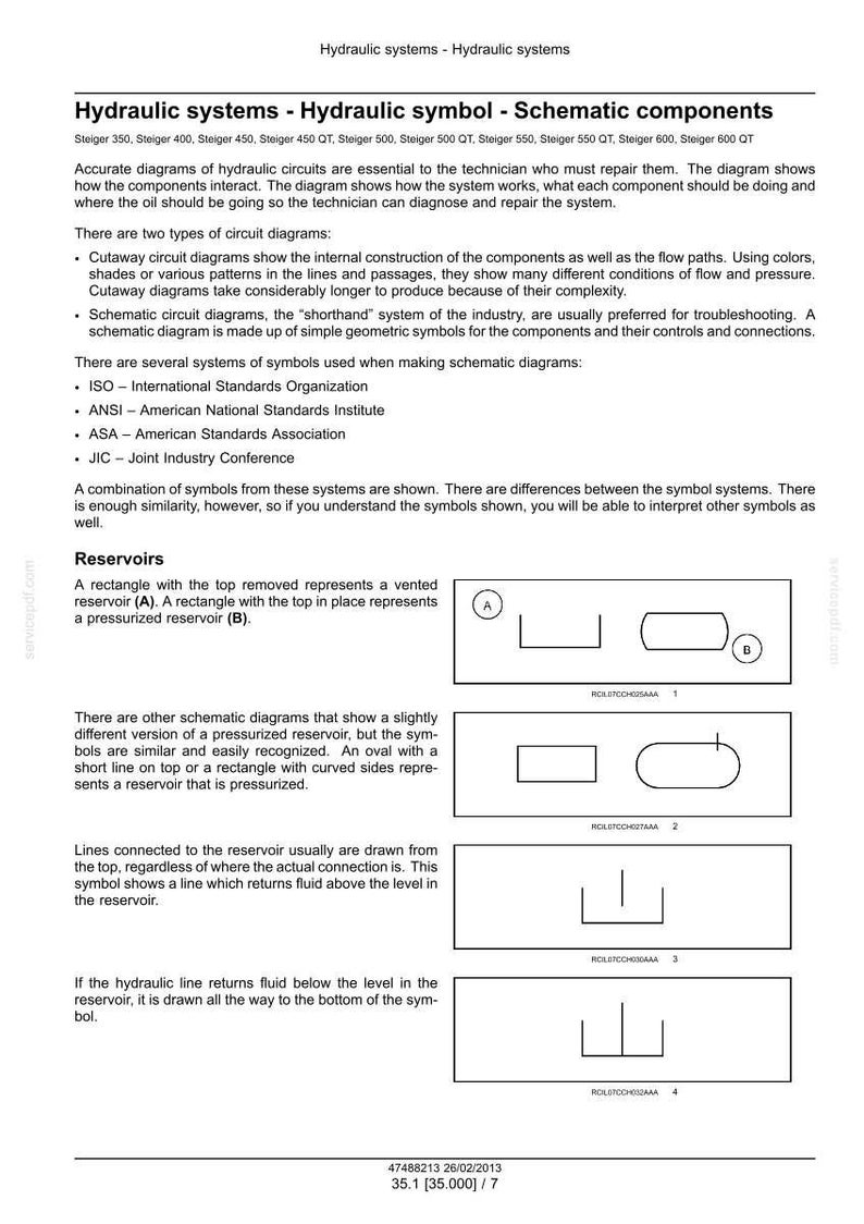 May include: Diagram showing hydraulic system symbols and schematic components. Includes diagrams of reservoirs, including vented and pressurised types, and their corresponding symbols. Text explains the function of each symbol.