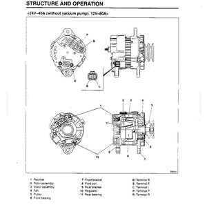 May include: A technical diagram titled STRUCTURE AND OPERATION <24V-40A (without vacuum pump), 12V-80A> showing an alternator with labeled components including a rectifier, rotor assembly, stator assembly, fan, pulley, bearings, and terminals.