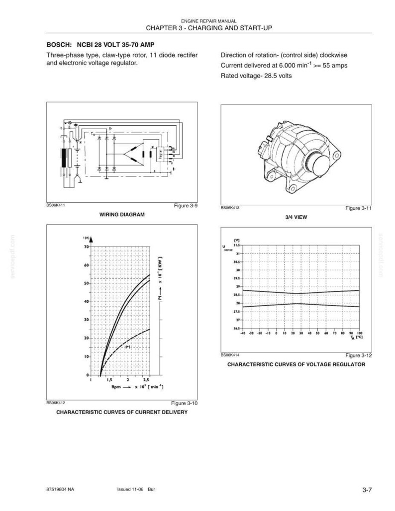 May include: A technical page from an engine repair manual titled Chapter 3 - Charging and Start-Up, detailing a Bosch 28-volt 35-70 amp alternator. It includes a wiring diagram, a 3/4 view of the alternator, and two graphs showing current delivery and voltage regulator curves.