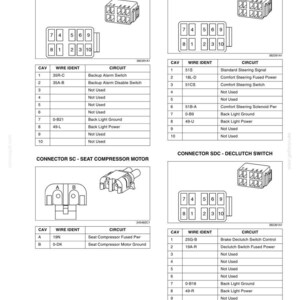 New Holland W170B Tier 3 Wheel Loader Service Repair Workshop Manual | Instant PDF Download image 5