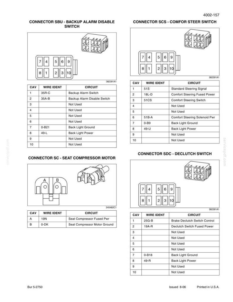 New Holland W170B Tier 3 Wheel Loader Service Repair Workshop Manual | Instant PDF Download image 5