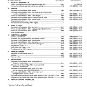 May include: A service manual for the Crawler Excavator CX210B-CX230B-CX240B. The table of contents lists sections on general information, engine, fuel system, electrical system, undercarriage, drive train, and undercarriage hydraulics. Published by CNH.