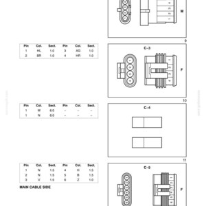 May include: A technical diagram from Section 55 - Electrical System - Chapter 7, displaying wiring connector pinouts labelled C-3, C-4, and C-5. The document includes tables listing pin numbers, colour codes, and section sizes for the main cable side.