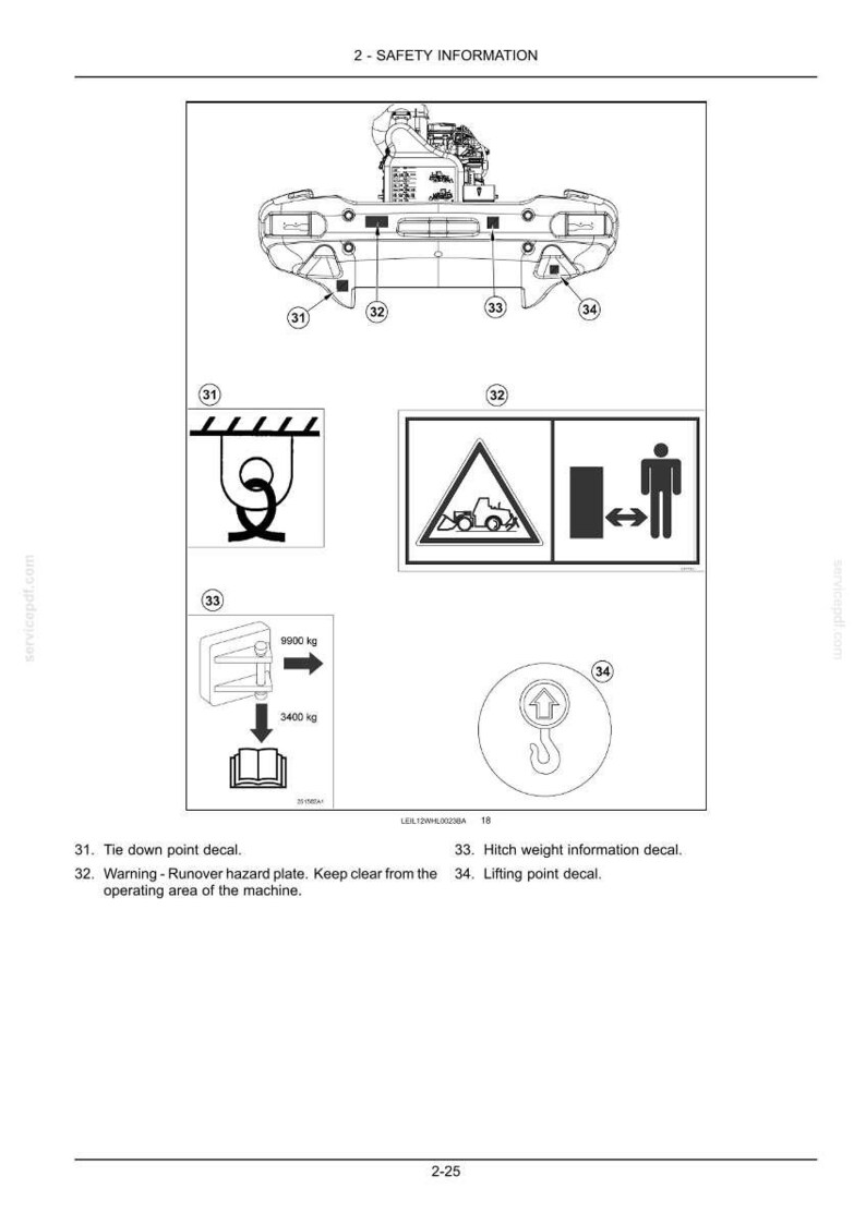 New Holland W190C, W230C Tier 4 Wheel Loader Operator Owners Operation Manual | Instant PDF Download image 4