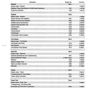 May include: A black and white printed page from a 9040 Excavator Service Manual. The table of contents lists sections on engines, fuel systems, electrical, tracks, and power train. The manual was printed in the USA in 1993.