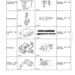 May include: Diagram of electrical equipment layout, featuring components like a rocker switch, dropping register, controller, starter relay, and CCD camera. Each part is labelled with its name, shape, circuit diagram, and Sumitomo part number.