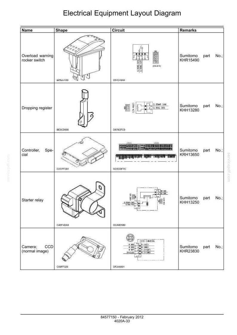May include: Diagram of electrical equipment layout, featuring components like a rocker switch, dropping register, controller, starter relay, and CCD camera. Each part is labelled with its name, shape, circuit diagram, and Sumitomo part number.