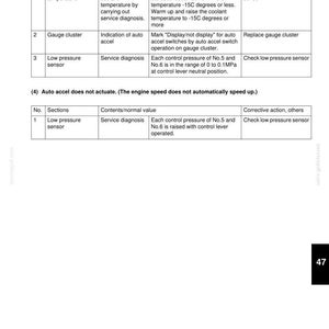 Kobelco 260SRLC-3 Hydraulic Excavator Tier 4 Service Repair Workshop Manual | Instant PDF Download image 8