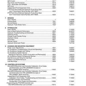 Pu&ograve; includere: Un elenco dettagliato dei componenti di una macchina, con sezioni su freni, idraulica, telaio e sistemi di controllo. Il documento include numeri di parte e descrizioni, con un layout chiaro e organizzato. Datato 10-00.