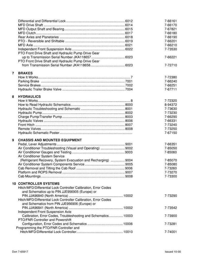 Pu&ograve; includere: Un elenco dettagliato dei componenti di una macchina, con sezioni su freni, idraulica, telaio e sistemi di controllo. Il documento include numeri di parte e descrizioni, con un layout chiaro e organizzato. Datato 10-00.