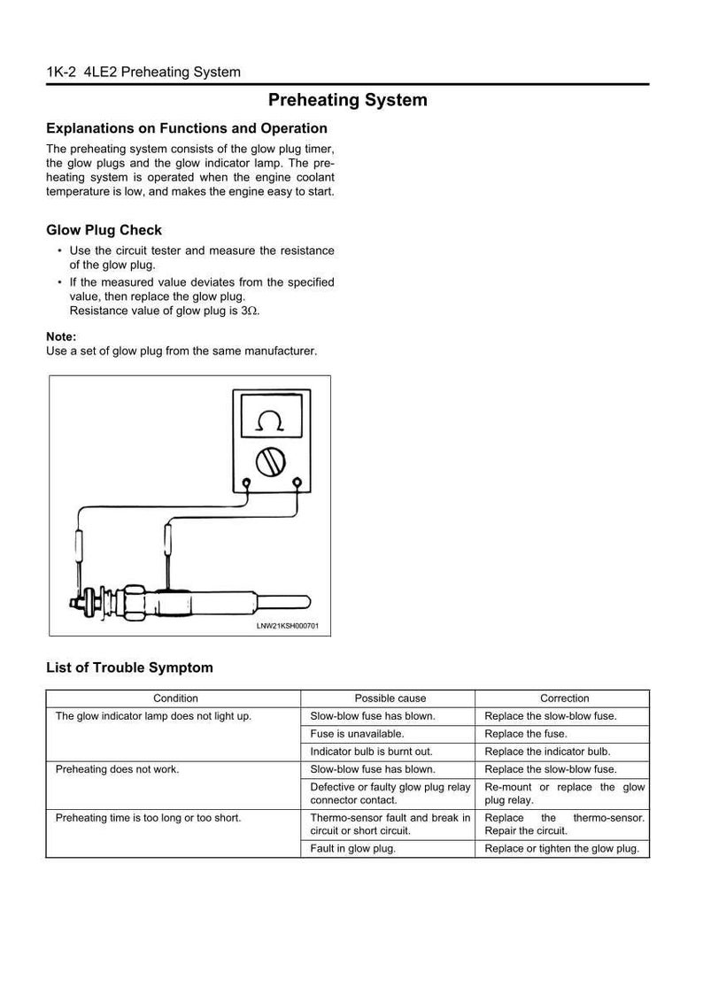 May include: Diagram of a preheating system with text explaining functions and operation. Includes a glow plug check section with instructions and a diagram of a circuit tester. A list of trouble symptoms, possible causes, and corrections is also provided.