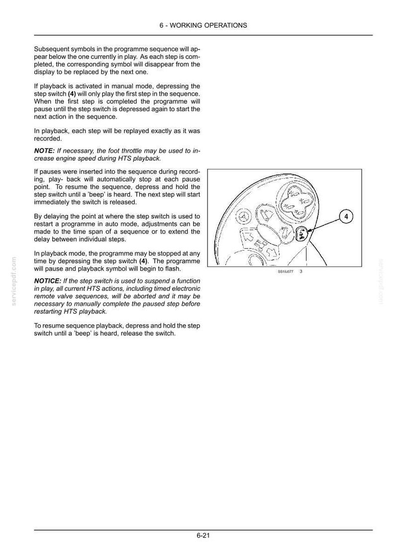 May include: A technical manual page titled 6-WORKING OPERATIONS containing text instructions and a black and white line drawing of a remote control device with a circular button labeled 4, illustrating the step switch function for playback.