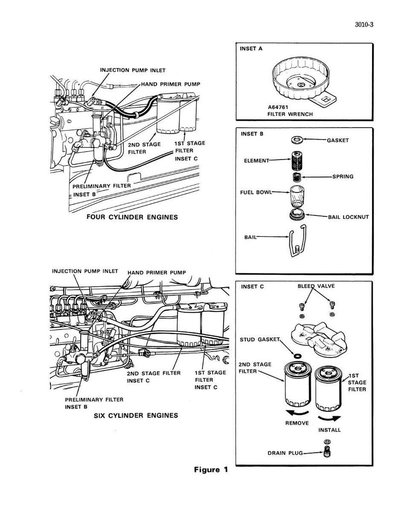 Puede incluir: Diagrama t&eacute;cnico de componentes del motor, incluyendo filtros, entradas y una bomba de cebado manual. La imagen est&aacute; etiquetada con texto como "2nd Stage Filter" y "1st Stage Filter". El diagrama tambi&eacute;n incluye una llave de filtro y otras piezas.
