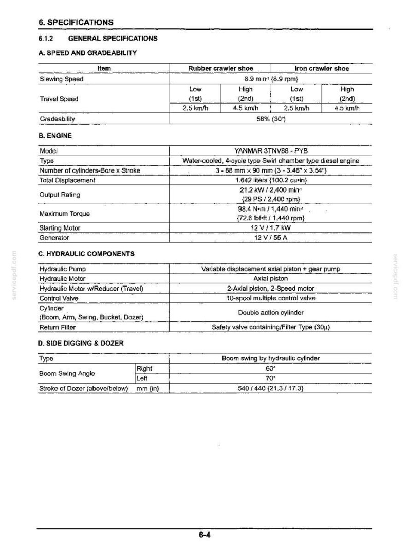May include: A technical specification document for a Yanmar 3TNV88-PYB diesel engine, detailing speed, gradeability, engine model, hydraulic components, and side digging and dozer specifications in a structured table format with imperial and metric units.