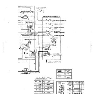 K&ouml;nnte beinhalten: Ein technischer Schaltplan f&uuml;r einen Mitsubishi 6D22CTI-Motor mit elektrischen Symbolen, Verbindungslinien, einer Farbcodetabelle f&uuml;r die Verkabelung, einer Drahtgr&ouml;&szlig;entabelle und einer Schl&uuml;sselschaltertabelle mit Terminalpositionen.