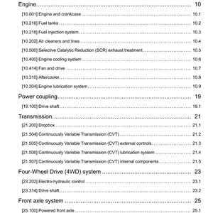 K&ouml;nnte beinhalten: Inhaltsverzeichnis einer Bedienungsanleitung mit Abschnitten zu Motor und Getriebe. Dazu geh&ouml;ren Kraftstofftanks, Luftfilter und Antriebswellen. Die Seitenzahl ist 10. Ma&szlig;e in cm.