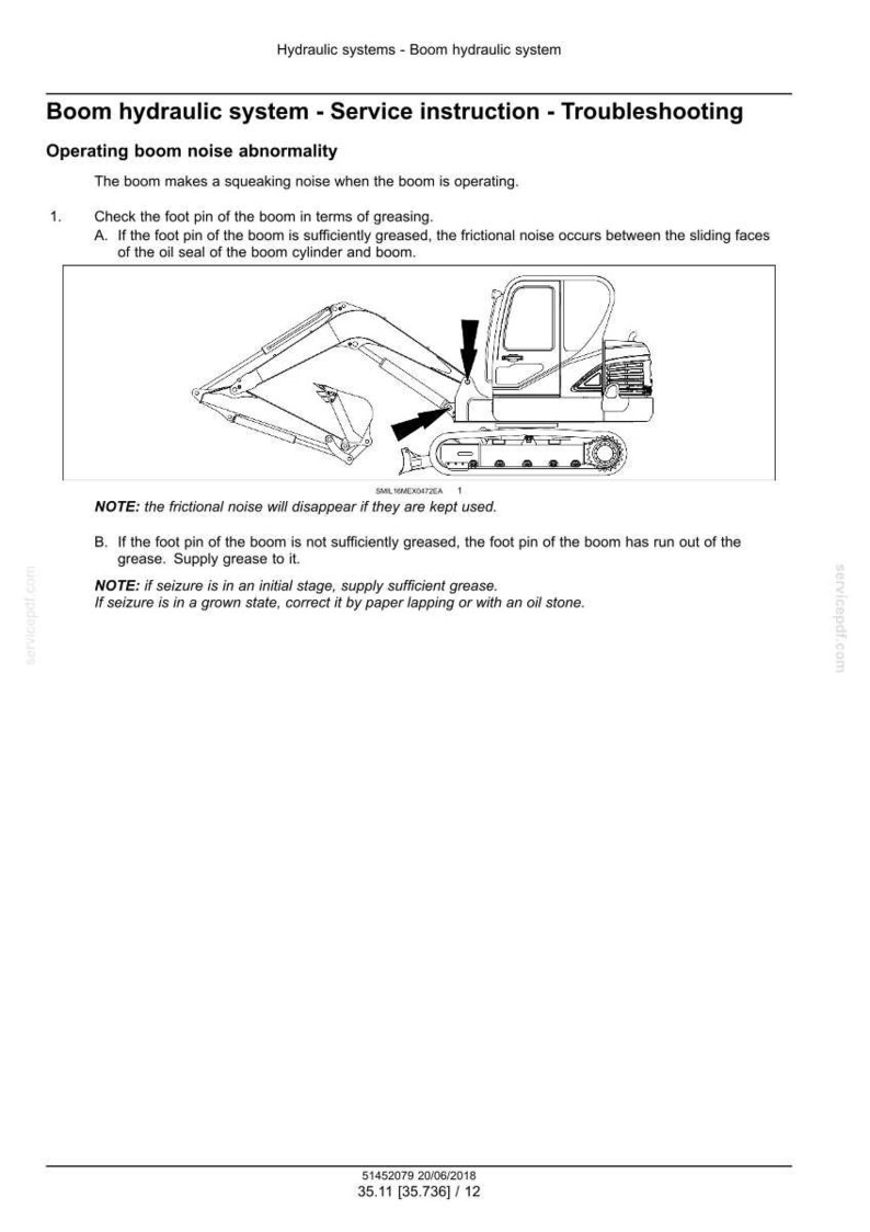 May include: Diagram of a boom hydraulic system with troubleshooting instructions. The image includes a drawing of the system and text explaining how to address squeaking noises, focusing on greasing the foot pin.