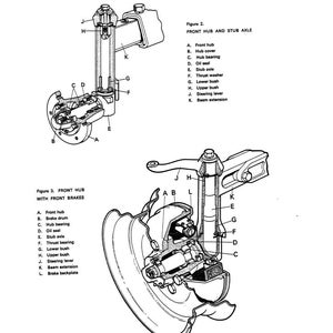 May include: Diagram of a front hub and stub axle assembly with front brakes. The image includes detailed illustrations of the front hub, brake drum, hub bearing, oil seal, stub axle, and other components, with labels for each part.