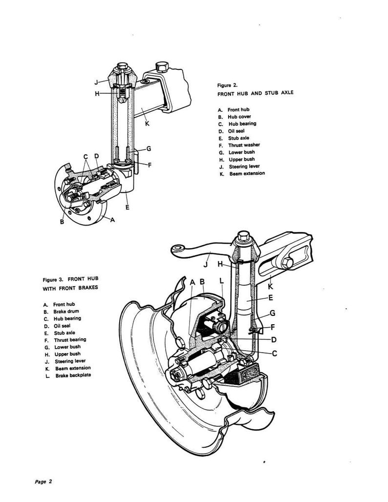 May include: Diagram of a front hub and stub axle assembly with front brakes. The image includes detailed illustrations of the front hub, brake drum, hub bearing, oil seal, stub axle, and other components, with labels for each part.