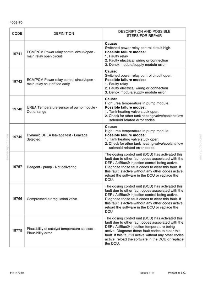 May include: A technical reference table labeled 4005-70 listing diagnostic trouble codes from 19741 to 19775. The document outlines definitions, causes, and repair steps for vehicle systems, including ECM/PCM power relays, urea sensors, and dosing control units.