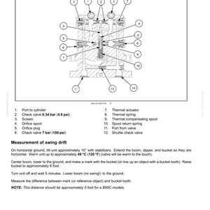 May include: Diagram of precision swing valve components, including ports, valves, and spools. Text labels identify each part, with measurements in psi. Instructions for measuring swing drift are also included.
