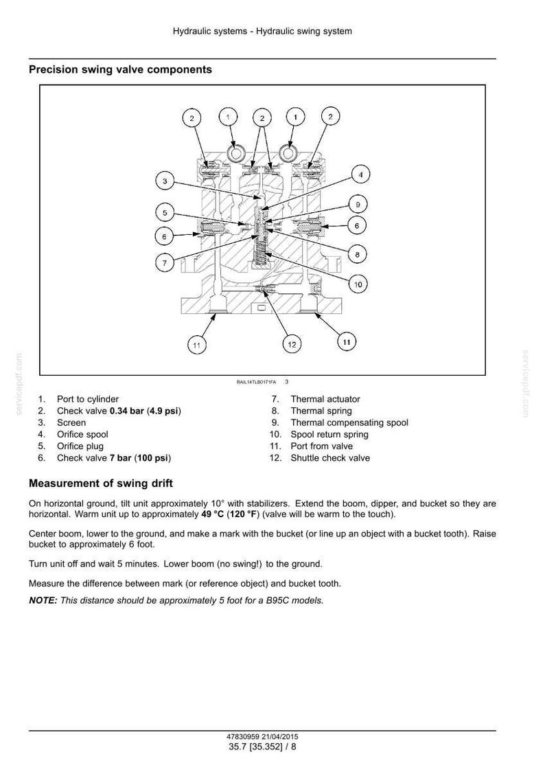 May include: Diagram of precision swing valve components, including ports, valves, and spools. Text labels identify each part, with measurements in psi. Instructions for measuring swing drift are also included.