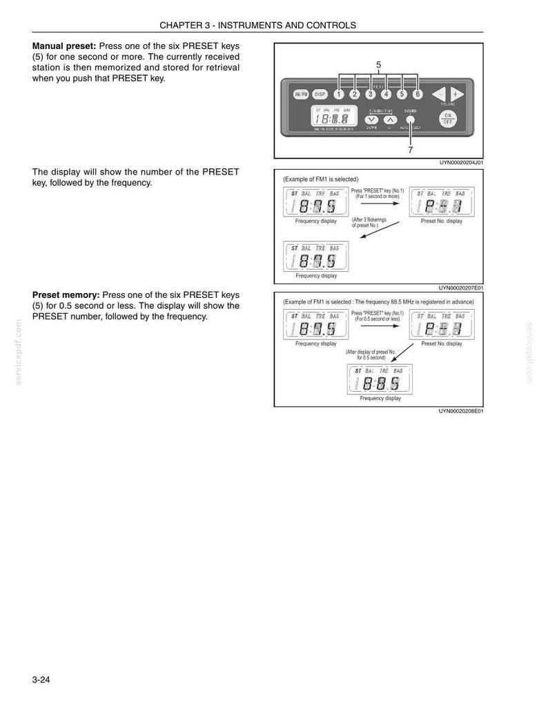 Może przedstawiać: Strona z instrukcji technicznej zatytułowana CHAPTER 3 - INSTRUMENTS AND CONTROLS, zawierająca schematy interfejsu radia z sześcioma ponumerowanymi przyciskami pamięci, cyfrowymi wyświetlaczami częstotliwości oraz instrukcjami zapisu stacji.