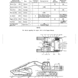 May include: A technical document page titled Filter Element Chart containing a table with maintenance intervals for various machine parts, a top-down schematic diagram of an excavator, and a side-view line drawing of an excavator with labels.