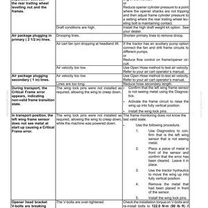 New Holland P2070 Precision Air Hoe Drill Service Repair Workshop Manual PDF | Instant PDF Download image 11