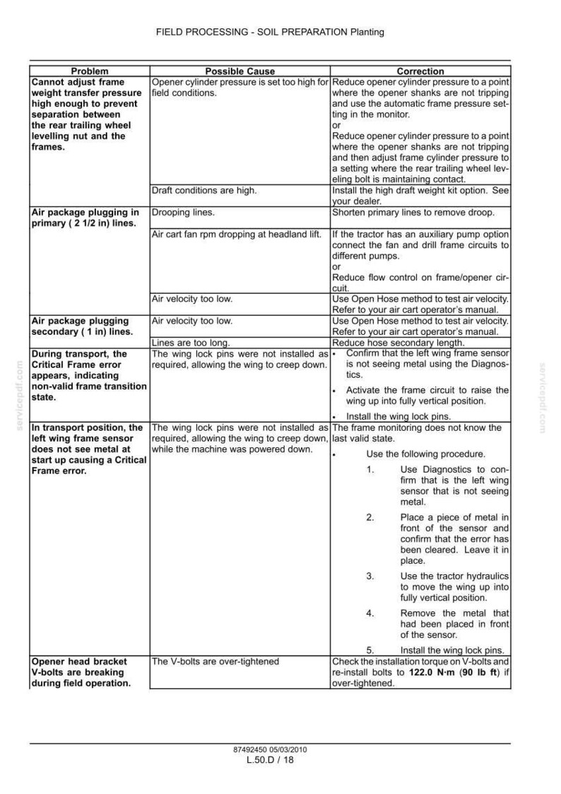 New Holland P2070 Precision Air Hoe Drill Service Repair Workshop Manual PDF | Instant PDF Download image 11