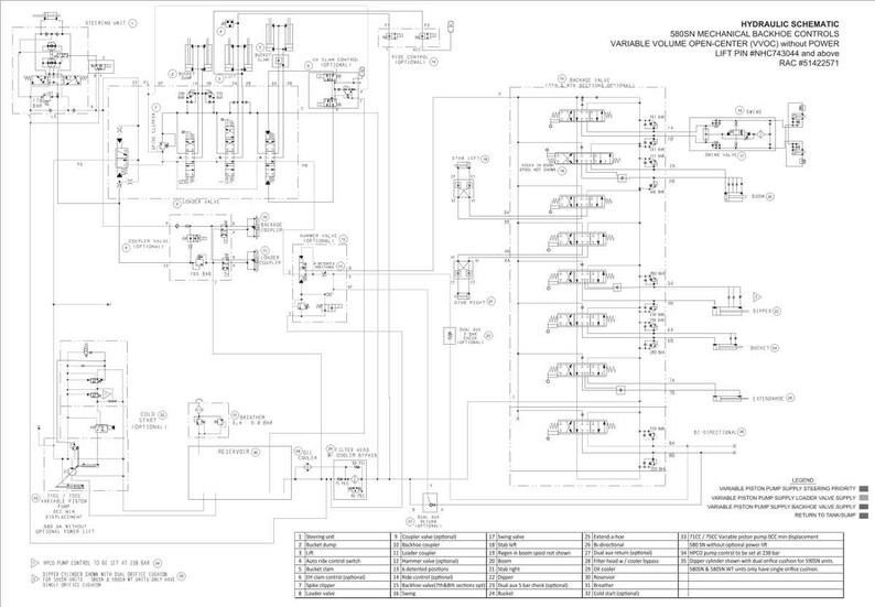 May include: A detailed hydraulic schematic diagram for S80SN mechanical backhoe controls. The diagram is in black and white, featuring lines, symbols, and text labels. The text includes "VARIABLE VOLUME OPEN-CENTER (VVOC)" and "RAC #51422571".