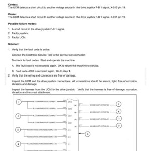 May include: Diagram of electrical system fault codes for a 4503-Drive Joystick. The document includes context, cause, possible failure modes, and a solution. The diagram shows wiring connections and labels.