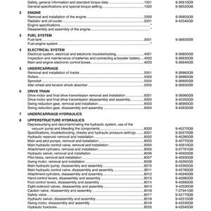 May include: A table of contents for CX800 Crawler Excavators, listing sections and reference numbers. Includes sections on the engine, fuel system, electrical system, undercarriage, drive train, and hydraulics. Copyright 2002 Case France.