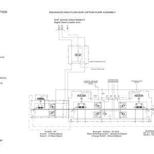 K&ouml;nnte beinhalten: Technische Zeichnung einer verbesserten Hochstrom-Pumpenbaugruppe. Das Diagramm enth&auml;lt Textbeschriftungen und Symbole f&uuml;r verschiedene Komponenten, wie z. B. hydrostatische Pumpen, Ladedruck und Schnellkupplungen. Das Diagramm enth&auml;lt auch den Text "ENHANCED HIGH FLOW OPTION" und "RAC 47886234".